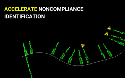 NonCompliance Identification