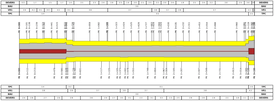 2022 09 Highway app measurements synoptic 960px