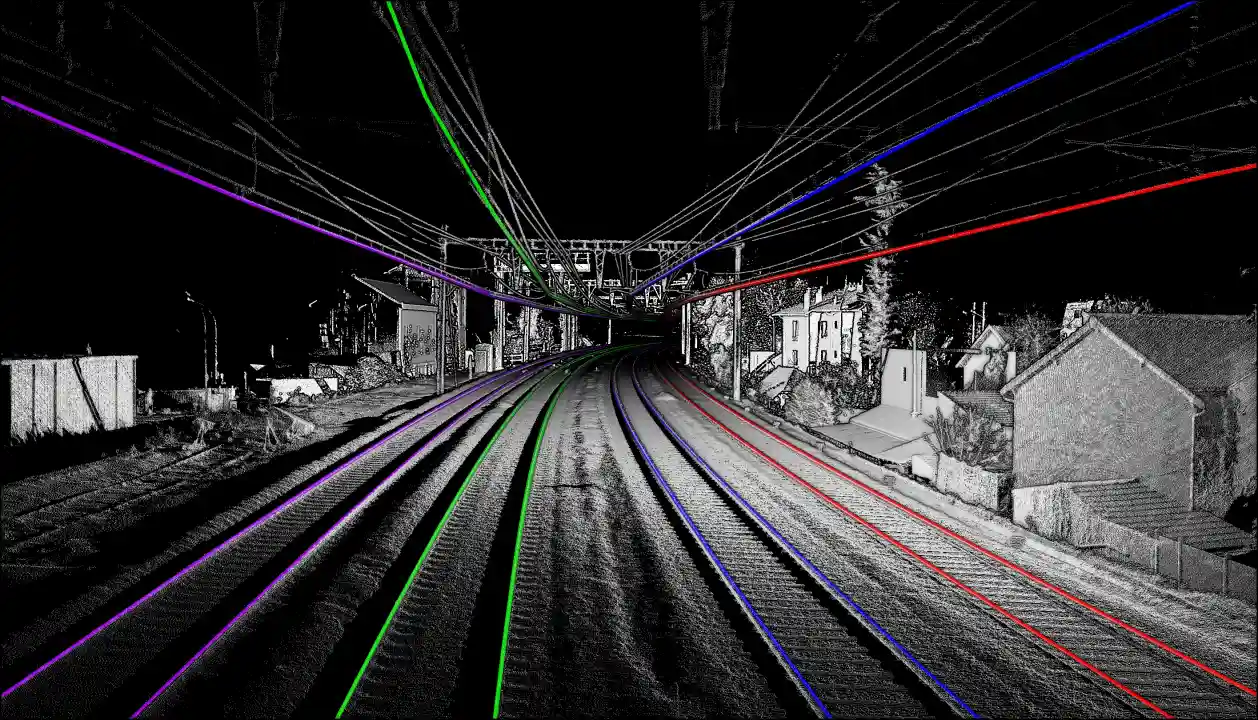 Jumeau numérique d’une voie ferrée montrant des rails et des câbles modélisés grâce à un logiciel scan to BIM