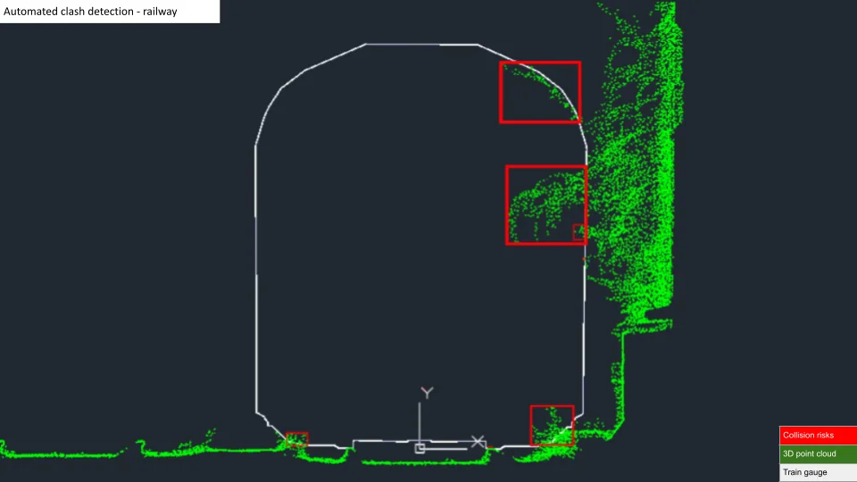 Étude de gabarit automatique grâce à un logiciel de traitement de nuages de points