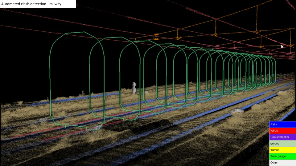 Software for railway Automated Clash Detection and Gauge measurments