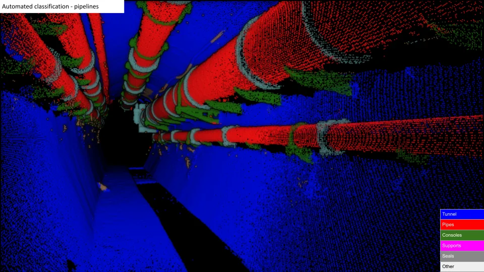 Classified static LiDAR point cloud showing underground pipeline network