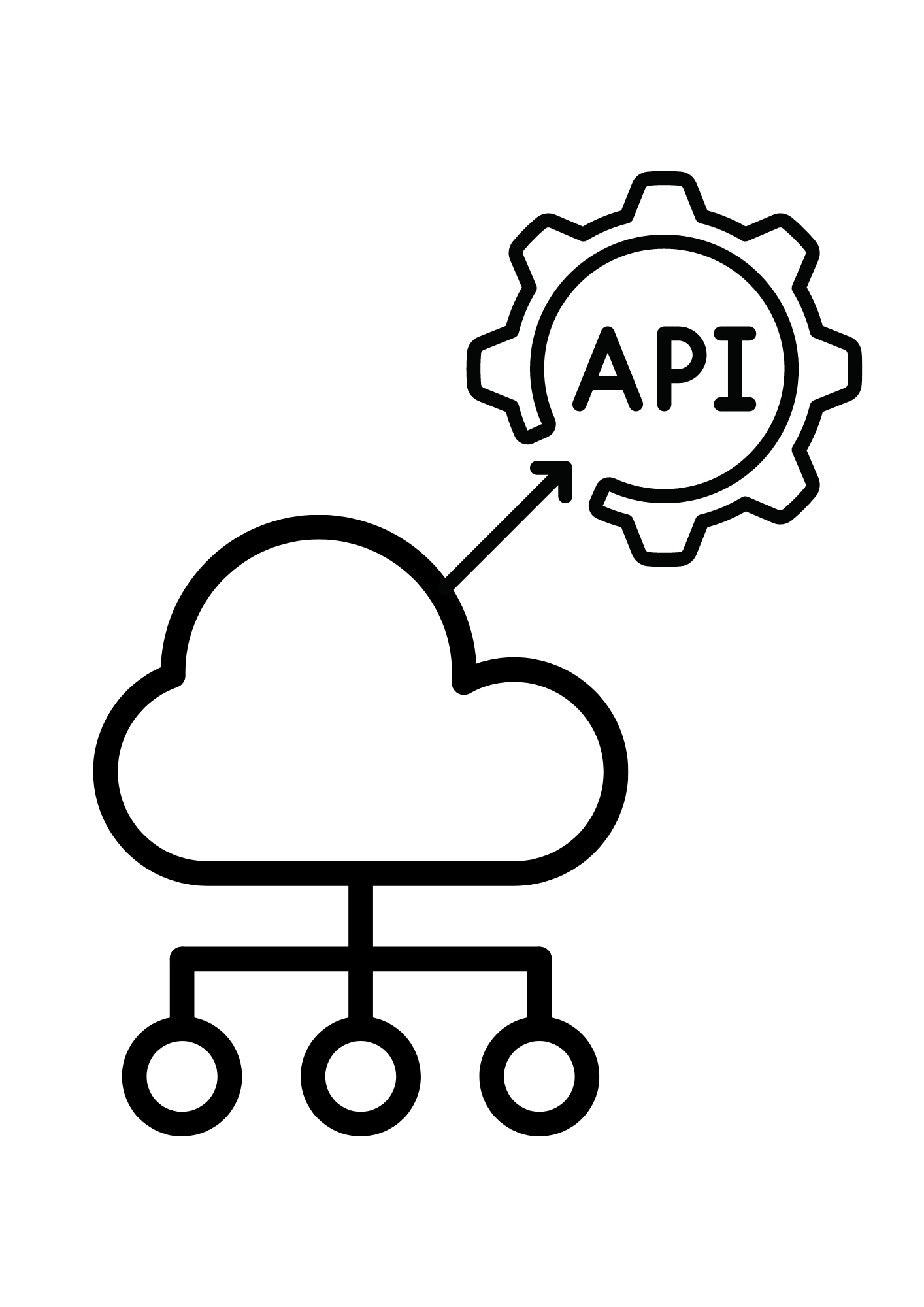 SaaS software with an API